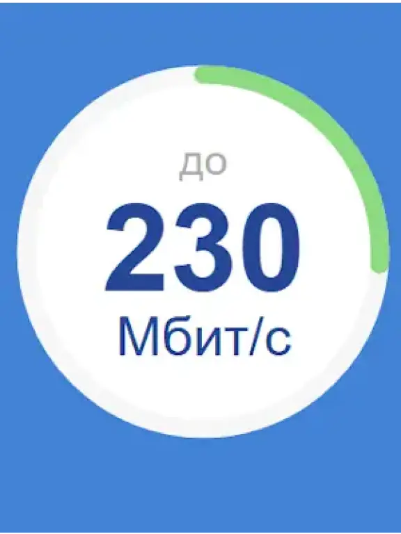 Тариф «Рестарт»