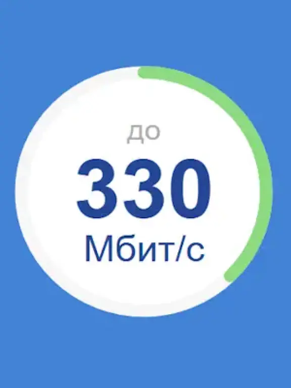 Тариф «Взлёт»